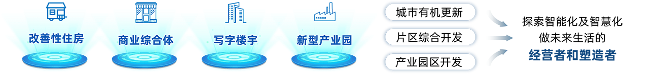 安鑫娱乐(中国游)官方网站