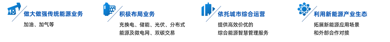 安鑫娱乐(中国游)官方网站