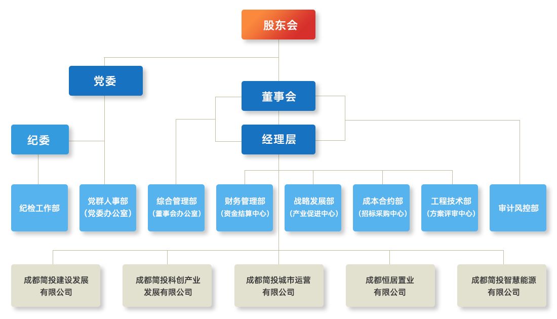 安鑫娱乐(中国游)官方网站