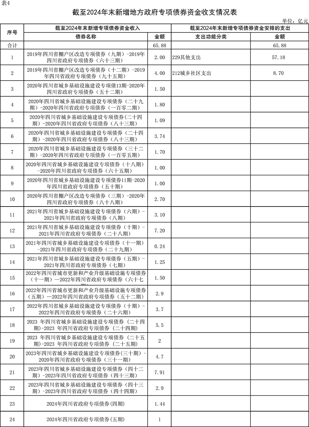 安鑫娱乐(中国游)官方网站